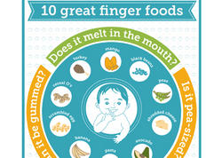 finger_food_infographic_new